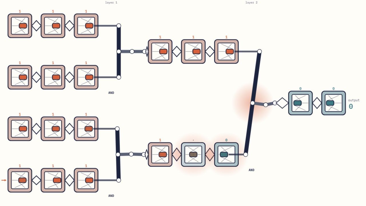 Cover for Signal propagation in reversible digital mechanics