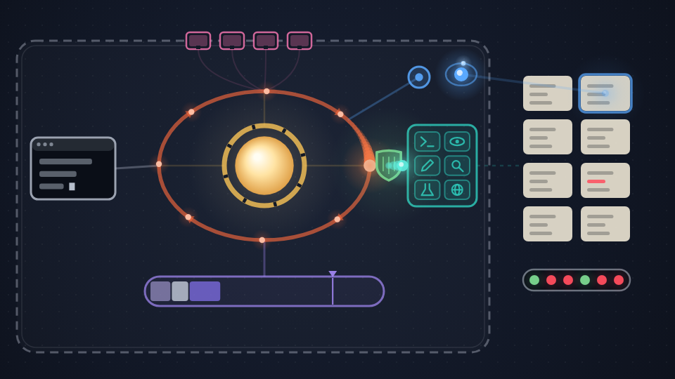 Cover for Harness Engineering: Anatomy, Architecture, and Evolution of Coding Agents – A Source-Code Study of Eleven Systems