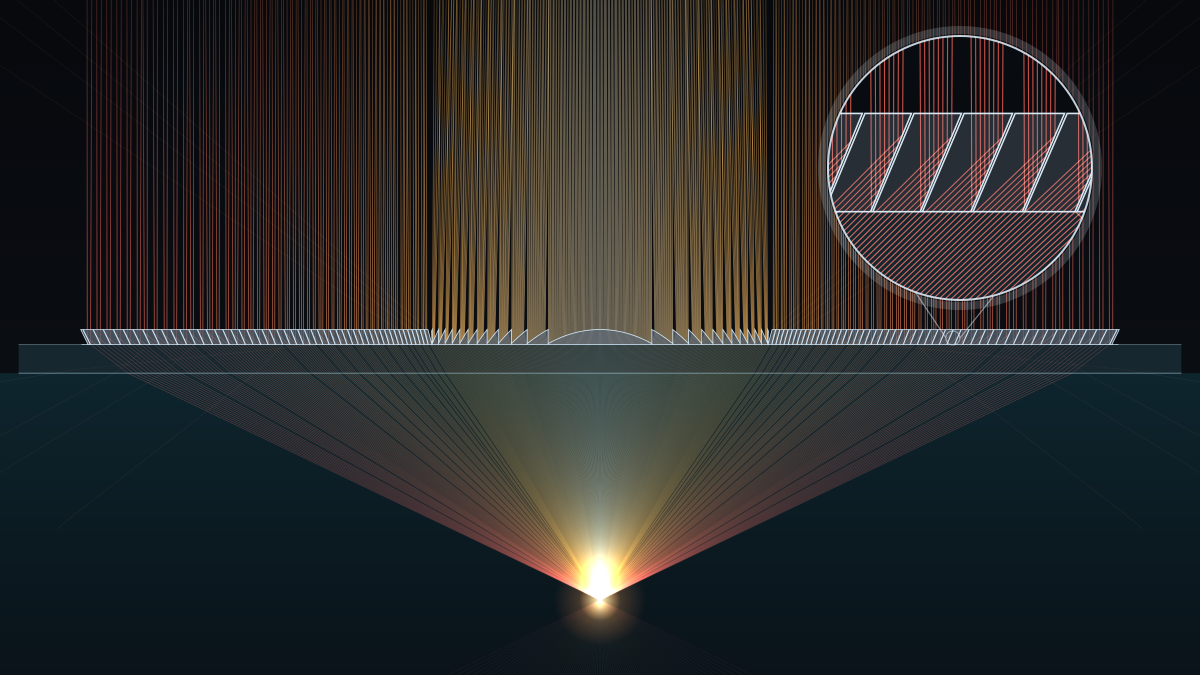 Cover for 3D-printed high-NA catadioptric thin lens for suppression of XPM background in Stimulated Raman Scattering microscopy
