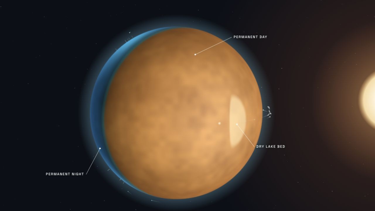 Cover for The Hydrological Cycle and Circulation of Tidally-Locked Planets with a Finite Moisture Inventory